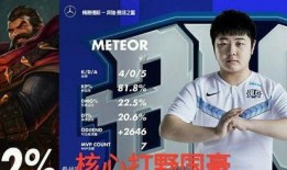 转会期最新爆料blg