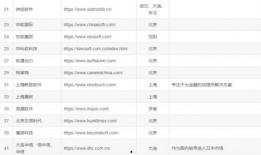 最新爆料工厂名单图片,揭秘产业布局与产业链条