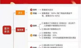今日益阳爆料电话查询,最新民生事件一网打尽