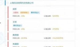 今日益阳爆料电话查询,最新民生事件一网打尽