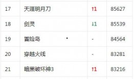 幻塔最新爆料3.2,探索未知领域，开启奇幻冒险新篇章