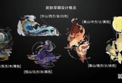 五岳皮肤最新爆料,神秘元素交织，传统与现代的完美融合