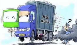 柴油车最新爆料视频大全,性能升级与环保挑战并存