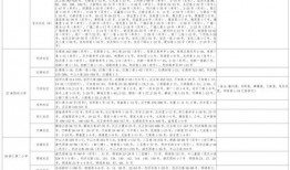 刘晶爆料录音视频大全最新,揭秘娱乐圈惊人内幕